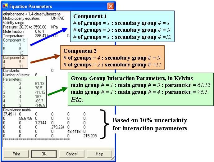 AC Model UNIFAC Prediction