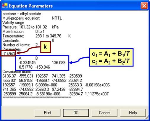 annotated equation parameters window: under parameters the first item is k, followed by a table of parameters A_n and B_n, which are used to construct c_n using the expression c_n=A_n+(B_n / T), where T is temperature in Kelvin