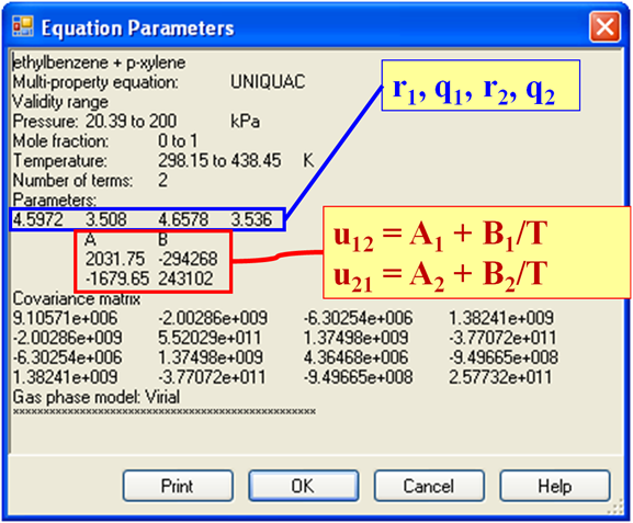 annotated equation parameters window: under parameters the first table holds (left to right) r_1, q_1, r_2, and q_2. The second table of parameters A_n and B_n, which are used to construct u_12 using the expression u_12=A_1+(B_1 / T), where T is temperature in Kelvin. Similarily, u_21 can be calculated with u_12=A_2+(B_2 / T)