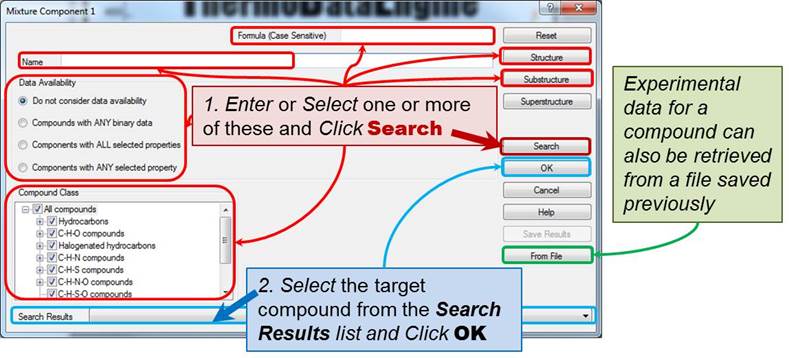 annotated compound selection window showing search methods (formula, name, data availability, compound class, structure, or substructure), the search button, and the search results dropdown.