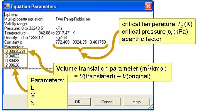 annotated equation parameters screen showing critical temperature(K), critical pressure(kPa), and acentric factor to the right of Constants: and fitted parameters volume translation(m3/kmol), L, M, and N