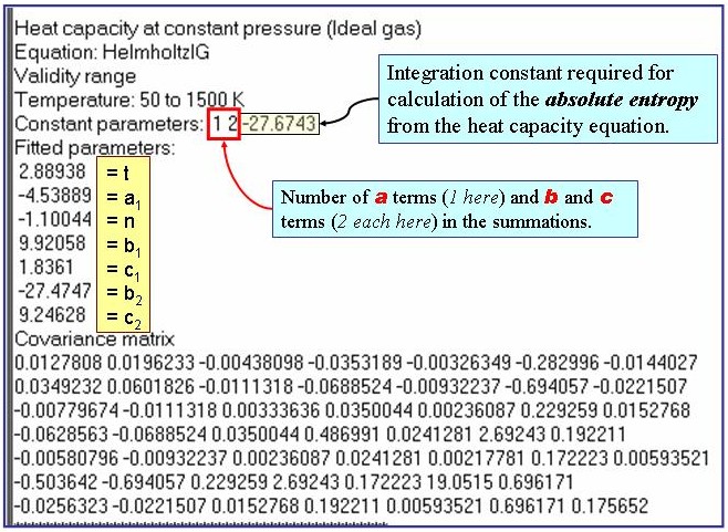 annotated evaluation results showing constant parameters (left to right): number of a terms [1 here], number of each b and c [2 each here], an integration constant required for calculation of the absolute entropy from the heat capacity equation and fitted parameters (top to bottom): t, a_1, n, b_1, c_1, b_2, c_2