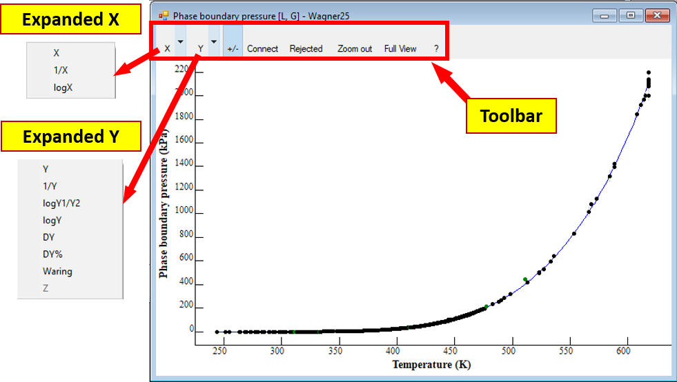 Using the two leftmost buttons in the toolbar (top of plot screen), expanded choices for the x-axis and y-axis (respectively) can be accessed.