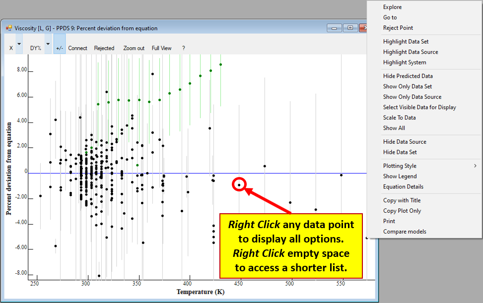 Right click a data point in a plot to access a menu with the following options: