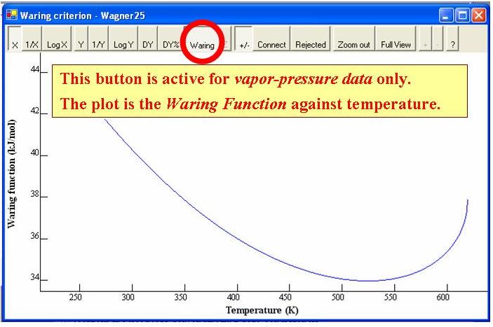 for vapor pressure data only, location of button in top row