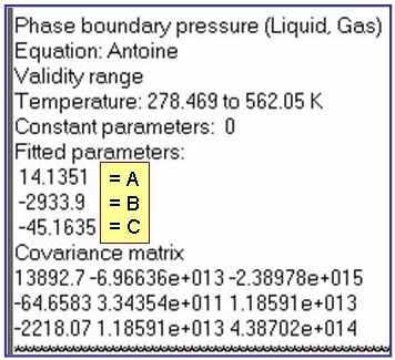 example evaluation results showing fitted parameters (top to bottom): A, B, C