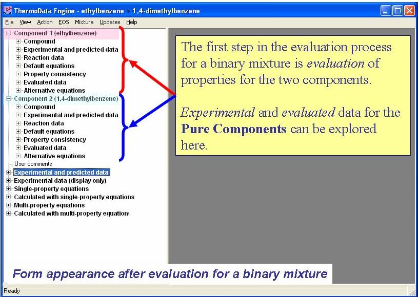 annotated navigation tree showing component 1 and component 2 nodes, where experimental and avaolated data are available for the pure components