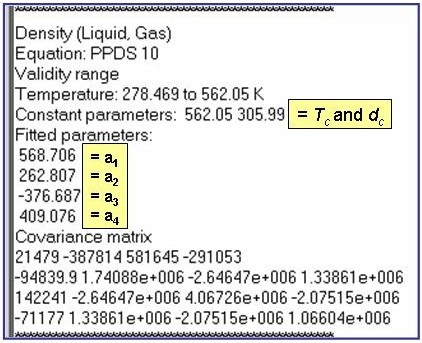 annotated evaluation results showing constant parameters (left to right):T_c, d_c and fitted parameters (top to bottom): a_1, a_2, a_3, a_4