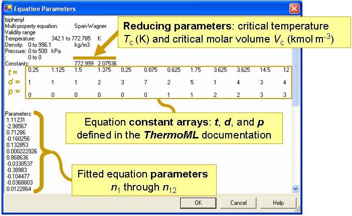 annotated equation parameter screen for biphenyl showing reducing parameters (critical temperature(K) and molar volume(kmol/m3)) to the right of Constants:, the equation constant array with rows t, d, and p, and fitted paraneters n_1 through n_12