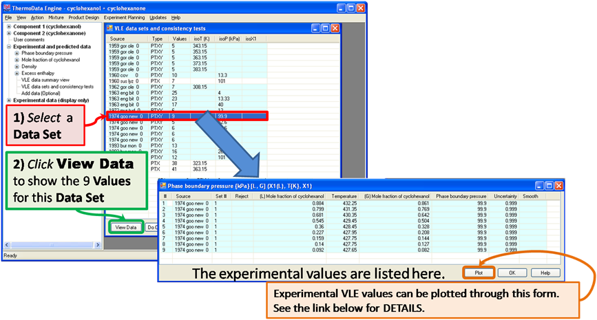 From the VLE data sets and consistency tests screen, selecting a data set and clicking view data shows the values in that set.