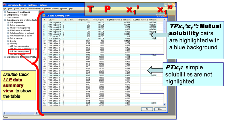 LLE data summary view screen, opened with the end node Experimental and Predicted data\LLE data summary view, showing order of columns (left to right: Source, Set number, Rejection status, T, P, x1', x1'') and blue highlight for TPx1'x1'' sets.