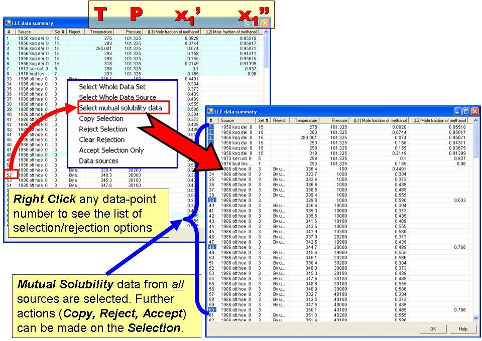 right click any data point, then click Select mutual solubility data to select mutual solubility data from all sources. This selection can be copied, rejected, or accepted.