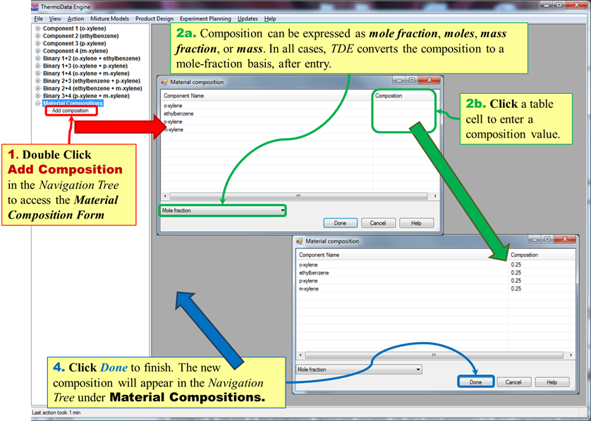 annotated TDE window showing overall stream composition definition process: from the Material Compositions property tree node, select Add composition to access the Material Composition Form. In this form, enter compositions (supported composition types are mole fraction, moles, mass fraction, or mass). Click Done to finish.