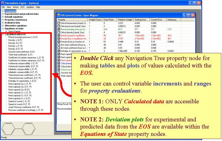 annotated navigation rree showing end nodes that can be double clicked for access to data calculated with EOS data