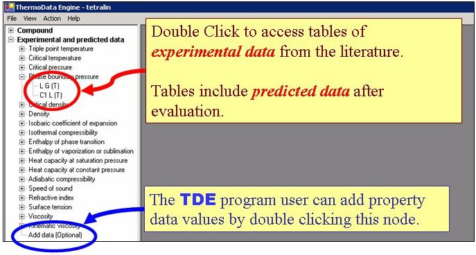 annotated property tree showing where tables can be accessed from end notes or data added from the Add data end node.