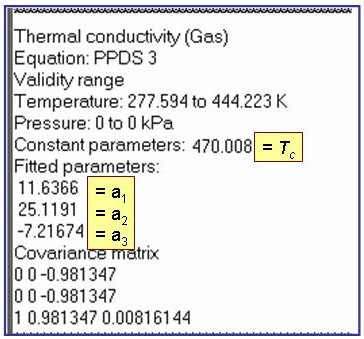 annotated evaluation results showing constant parameter T_c and fitted parameters (top to bottom): a_1, a_2, a_3