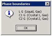 example list of phase boundaries: L G, C1 G, and C2 G
