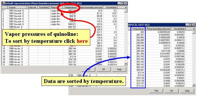 before and after images of example quinoline vapor pressure table sorted by temperature