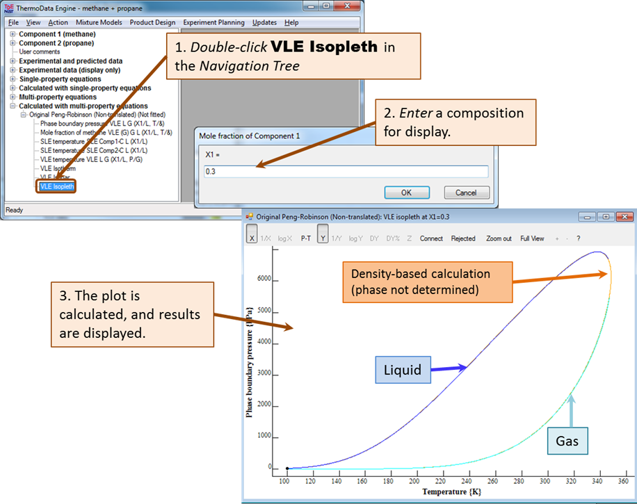 Demonstration of vle isopleth generation: double click a VLE data end node under Calculated with multi-property equations, enter a valid composition, and click OK. Calculated data for liquid is plotted in blue, gas in light blue, and data of an undetermined phase is in orange