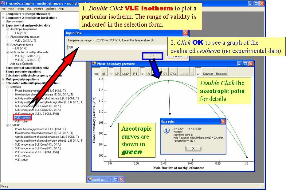 double click VLE isotherm under a EOS in the Calculated with multi-property equation section of the Navigation tree. Enter a valid temperature and click OK to see a plot of the evaluated isotherm. Click on the azeotropic point for more details.