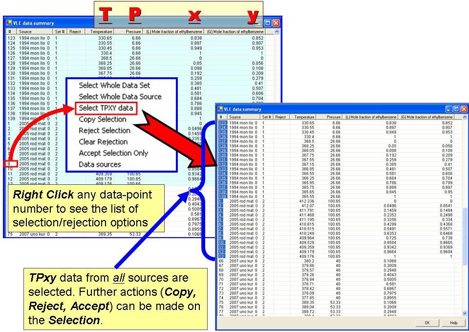 right click a point, then choose Select TPXY data. The selection of TPXY data from all sources is indicated by highlighted data point numbers, and the selection can be copied, rejected, or selected.