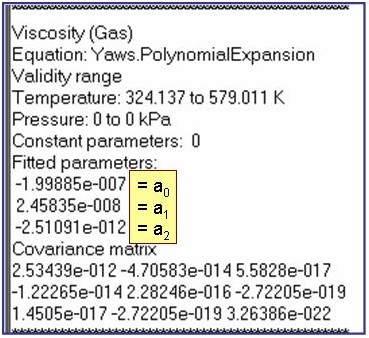 annotated evaluation results showing fitted parameters (top to bottom): a_0, a_1, a_2