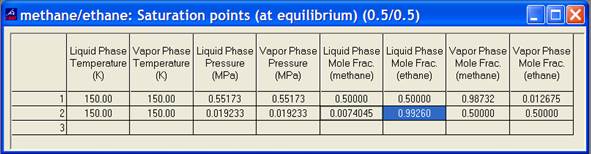 Reference Fluid Thermodynamic and Transport Properties Database (REFPROP)