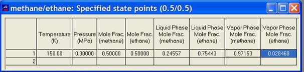 nist refprop license